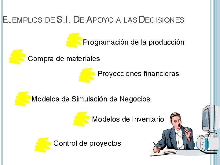 EJEMPLOS DE S. I. DE APOYO A LAS DECISIONES Programación de la producción Compra