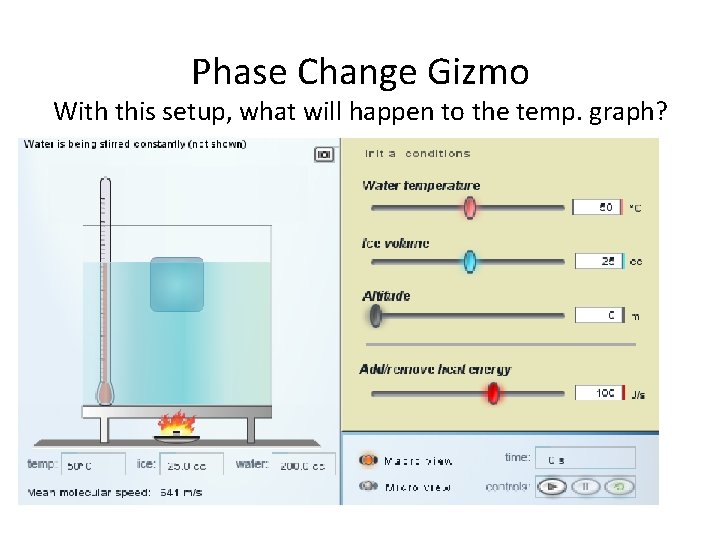 Phase Change Gizmo With this setup, what will happen to the temp. graph? 