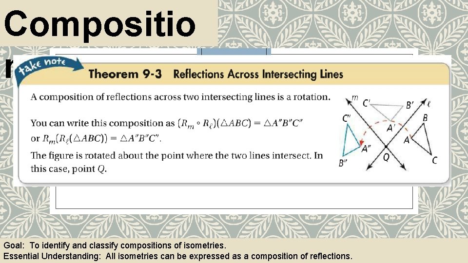 Compositio ns Goal: To identify and classify compositions of isometries. Essential Understanding: All isometries
