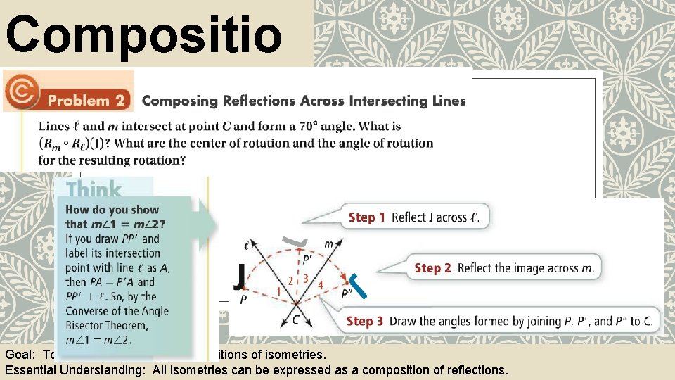 Compositio ns Goal: To identify and classify compositions of isometries. Essential Understanding: All isometries