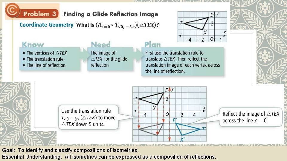 Compositio ns Goal: To identify and classify compositions of isometries. Essential Understanding: All isometries