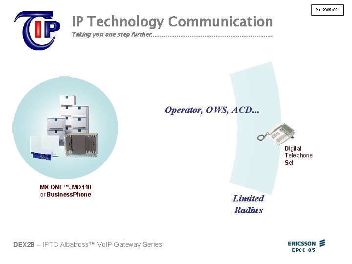 R 1 20051021 IP Technology Communication Taking you one step further. . . .