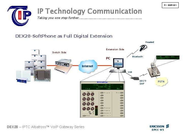 R 1 20051021 IP Technology Communication Taking you one step further. . . .