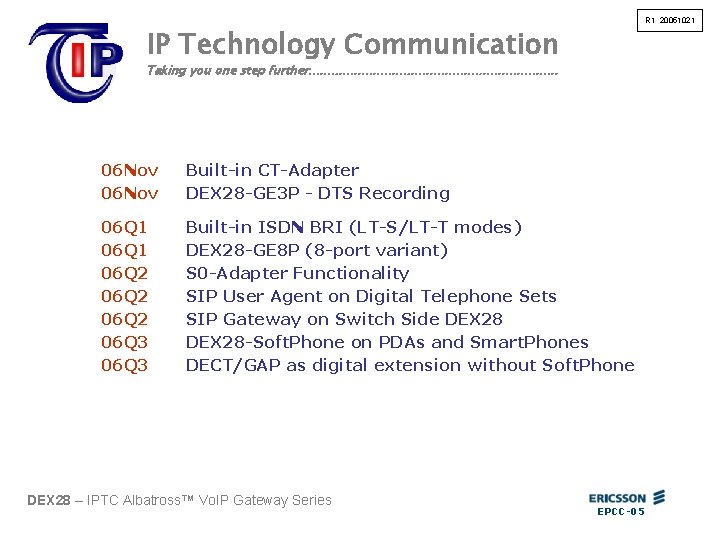 R 1 20051021 IP Technology Communication Taking you one step further. . . .