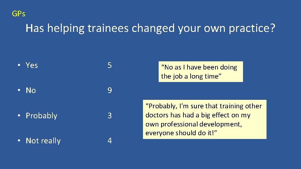 GPs Has helping trainees changed your own practice? • Yes 5 • No 9