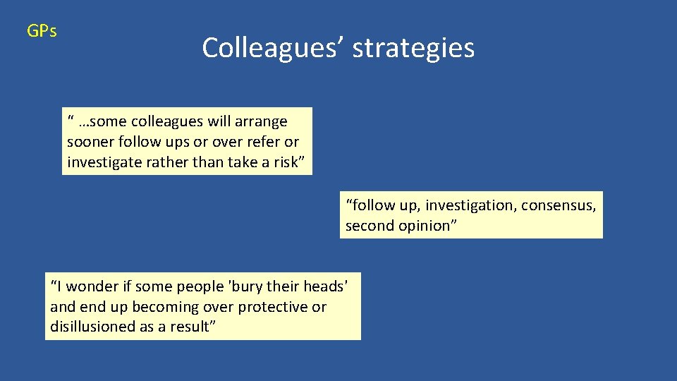 GPs Colleagues’ strategies “ …some colleagues will arrange sooner follow ups or over refer