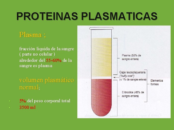 PROTEINAS PLASMATICAS Plasma ; fracción liquida de la sangre ( parte no celular )