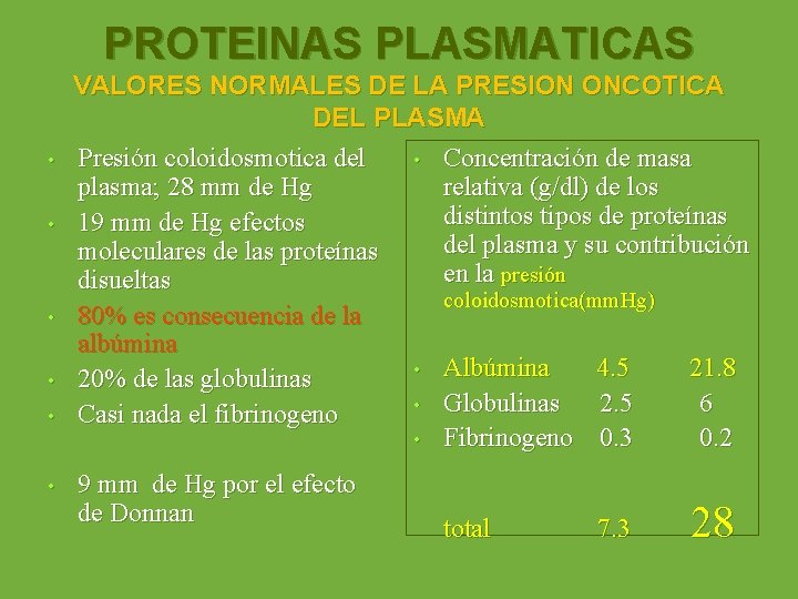 PROTEINAS PLASMATICAS • • • VALORES NORMALES DE LA PRESION ONCOTICA DEL PLASMA Presión