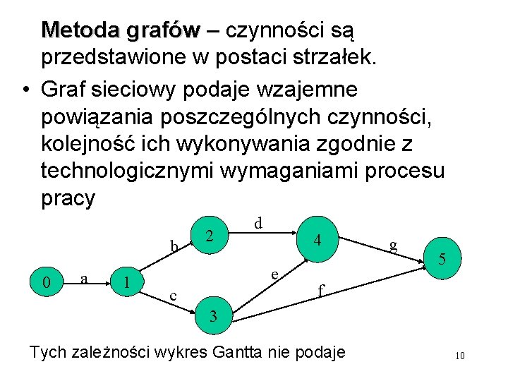 Metoda grafów – czynności są przedstawione w postaci strzałek. • Graf sieciowy podaje wzajemne