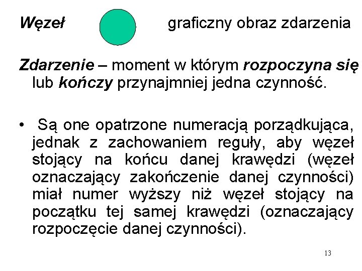 Węzeł graficzny obraz zdarzenia Zdarzenie – moment w którym rozpoczyna się lub kończy przynajmniej