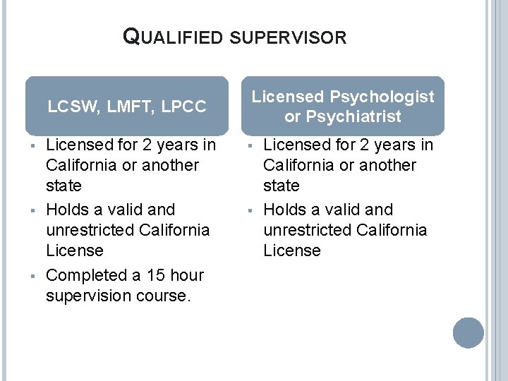 QUALIFIED SUPERVISOR LCSW, LMFT, LPCC § § § Licensed for 2 years in California