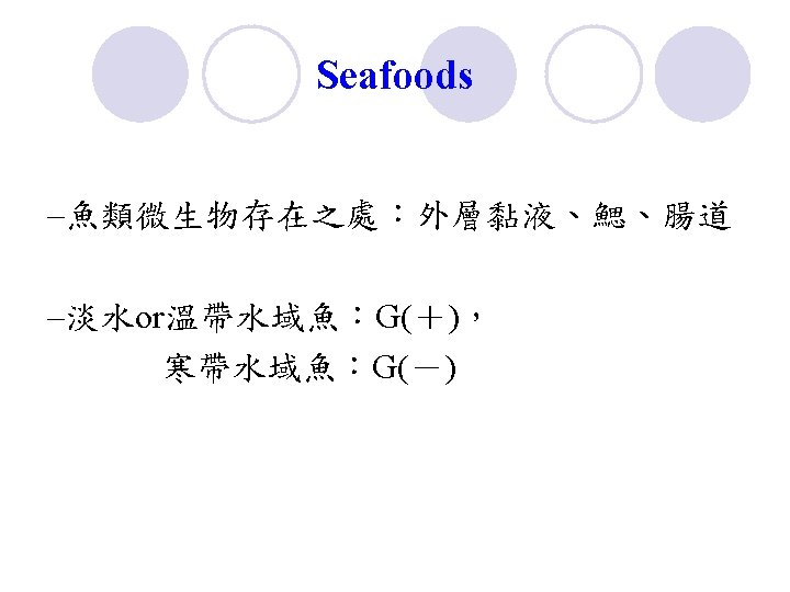 Food Microbiology Processed Meats GuoJane Tsai Ph D