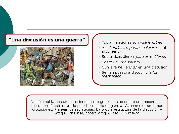 “Una discusión es una guerra” • Tus afirmaciones son indefendibles • Atacó todos los