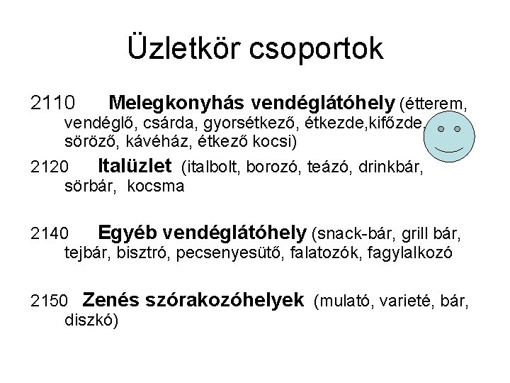 Üzletkör csoportok 2110 Melegkonyhás vendéglátóhely (étterem, vendéglő, csárda, gyorsétkező, étkezde, kifőzde, söröző, kávéház, étkező