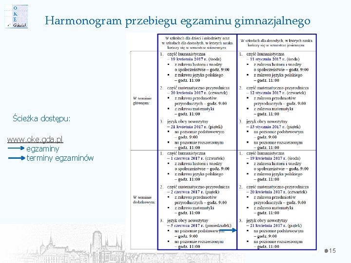 Harmonogram przebiegu egzaminu gimnazjalnego Ścieżka dostępu: www. oke. gda. pl egzaminy terminy egzaminów 15