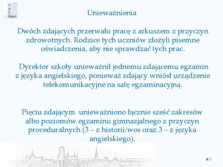 Unieważnienia Dwóch zdających przerwało pracę z arkuszem z przyczyn zdrowotnych. Rodzice tych uczniów złożyli