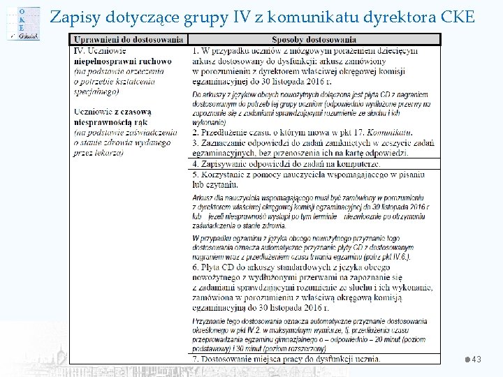 Zapisy dotyczące grupy IV z komunikatu dyrektora CKE 43 