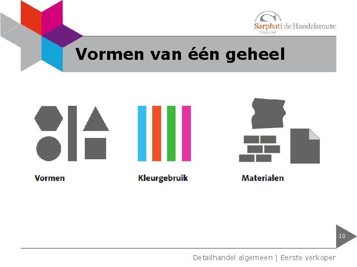 Vormen van één geheel 10 Detailhandel algemeen | Eerste verkoper 