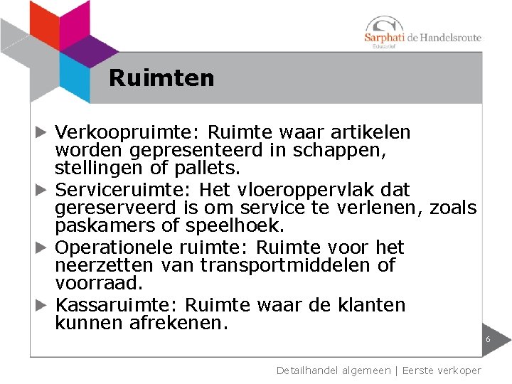 Ruimten Verkoopruimte: Ruimte waar artikelen worden gepresenteerd in schappen, stellingen of pallets. Serviceruimte: Het