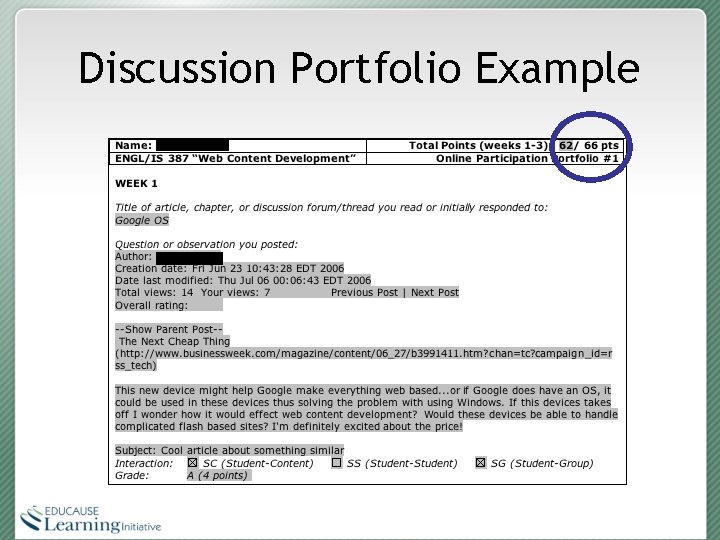 Discussion Portfolio Example 