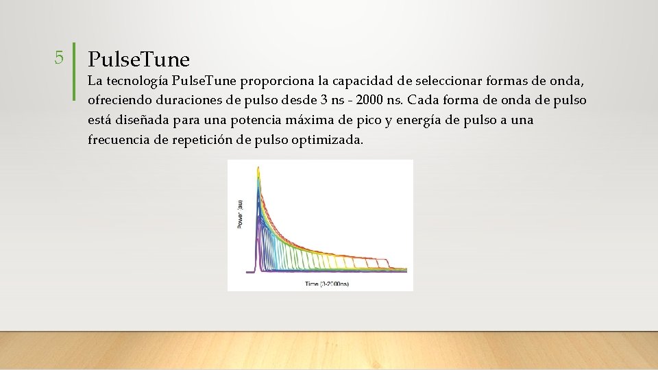 5 Pulse. Tune La tecnología Pulse. Tune proporciona la capacidad de seleccionar formas de