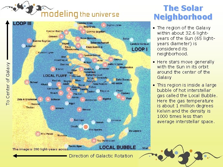 The Solar Neighborhood • The region of the Galaxy within about 32. 6 lightyears