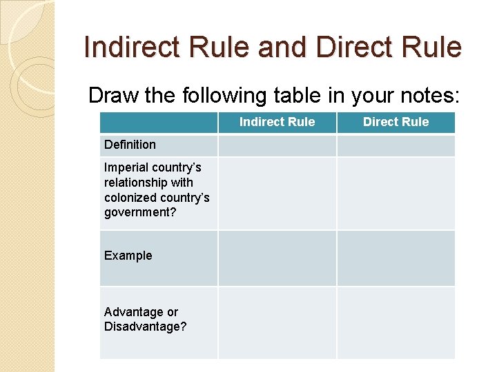 Indirect Rule and Direct Rule Draw the following table in your notes: Indirect Rule