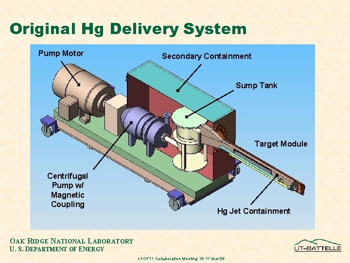 Original Hg Delivery System Pump Motor Secondary Containment Sump Tank Target Module Centrifugal Pump