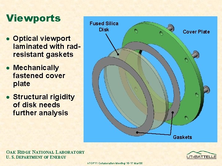 Viewports Fused Silica Disk · Optical viewport laminated with radresistant gaskets Cover Plate ·