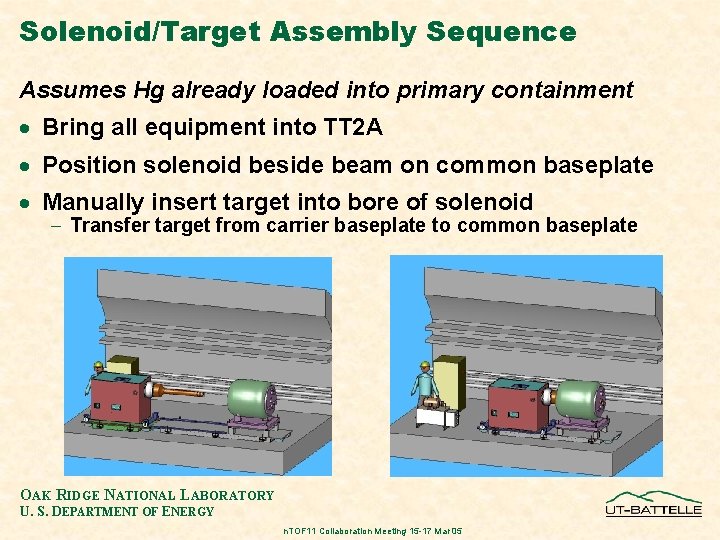 Solenoid/Target Assembly Sequence Assumes Hg already loaded into primary containment · Bring all equipment