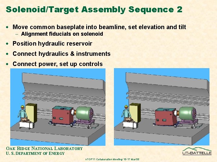 Solenoid/Target Assembly Sequence 2 · Move common baseplate into beamline, set elevation and tilt