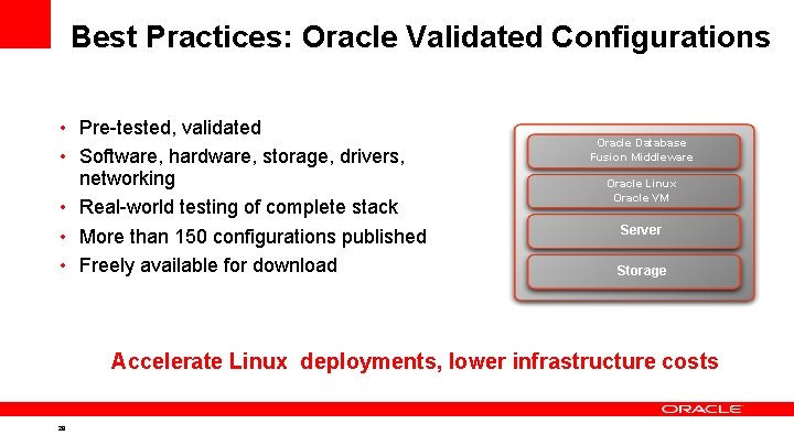 Best Practices: Oracle Validated Configurations • Pre-tested, validated • Software, hardware, storage, drivers, networking