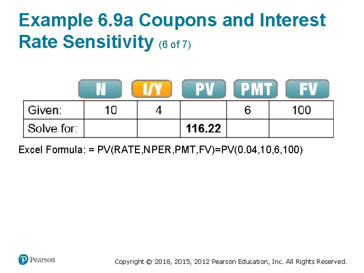Example 6. 9 a Coupons and Interest Rate Sensitivity (6 of 7) Excel Formula: