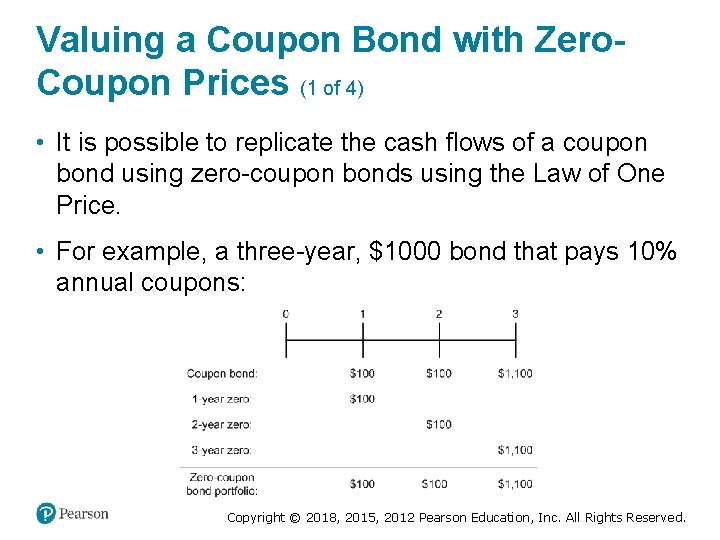 Valuing a Coupon Bond with Zero. Coupon Prices (1 of 4) • It is