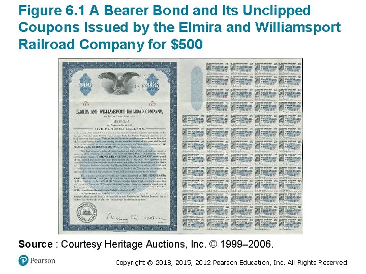 Figure 6. 1 A Bearer Bond and Its Unclipped Coupons Issued by the Elmira