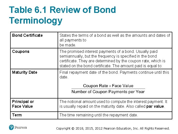 Table 6. 1 Review of Bond Terminology Bond Certificate States the terms of a