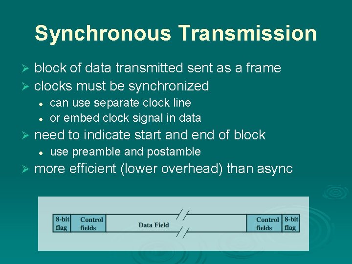 Synchronous Transmission block of data transmitted sent as a frame Ø clocks must be Synchronous Transmission block of data transmitted sent as a frame Ø clocks must be