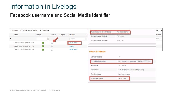 Information in Livelogs Facebook username and Social Media identifier © 2017 Cisco and/or its