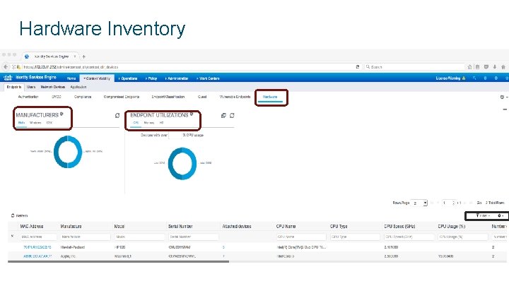 Hardware Inventory © 2017 Cisco and/or its affiliates. All rights reserved. Cisco Confidential 