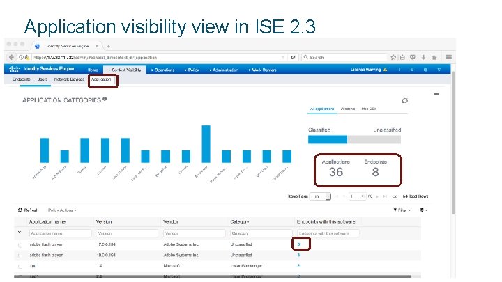 Application visibility view in ISE 2. 3 © 2017 Cisco and/or its affiliates. All