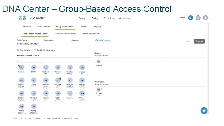 DNA Center – Group-Based Access Control © 2017 Cisco and/or its affiliates. All rights