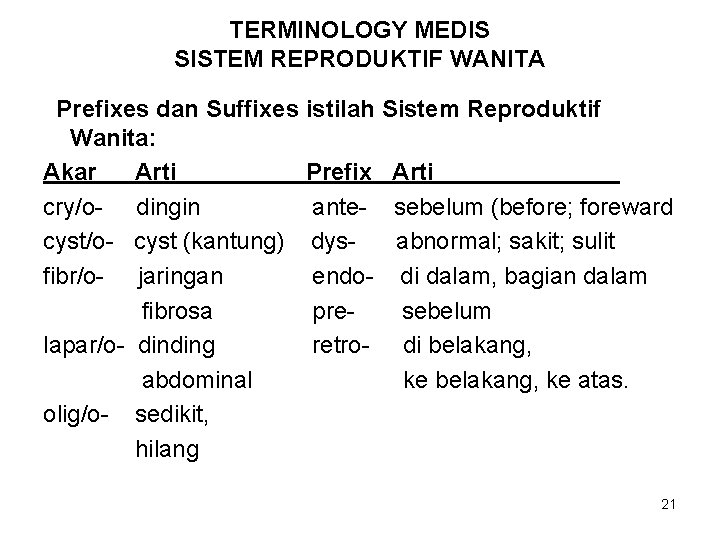 TERMINOLOGY MEDIS SISTEM REPRODUKTIF WANITA Prefixes dan Suffixes istilah Sistem Reproduktif Wanita: Akar Arti