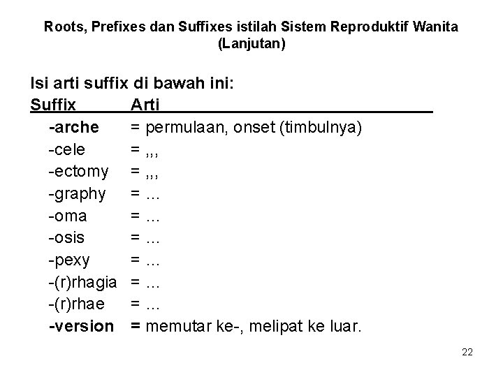 Roots, Prefixes dan Suffixes istilah Sistem Reproduktif Wanita (Lanjutan) Isi arti suffix di bawah