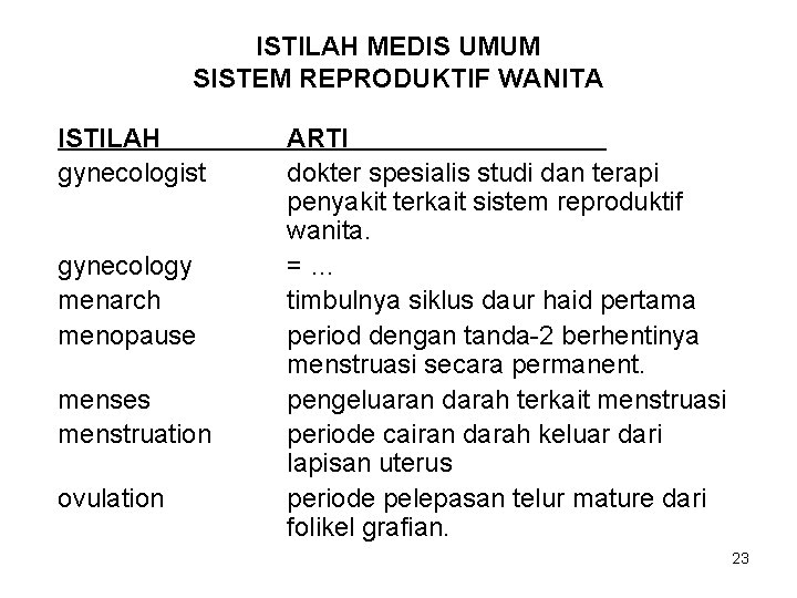 ISTILAH MEDIS UMUM SISTEM REPRODUKTIF WANITA ISTILAH gynecologist gynecology menarch menopause menses menstruation ovulation