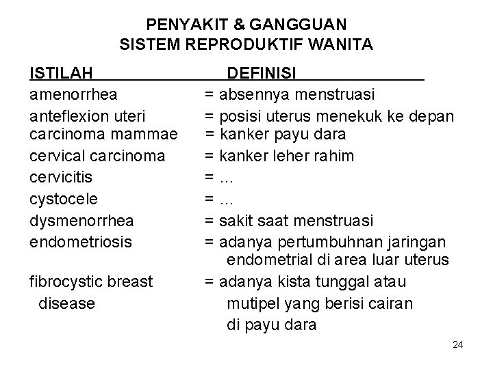 PENYAKIT & GANGGUAN SISTEM REPRODUKTIF WANITA ISTILAH amenorrhea anteflexion uteri carcinoma mammae cervical carcinoma