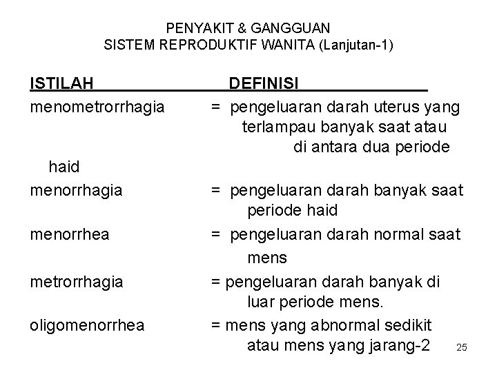 PENYAKIT & GANGGUAN SISTEM REPRODUKTIF WANITA (Lanjutan-1) ISTILAH menometrorrhagia haid menorrhagia menorrhea metrorrhagia oligomenorrhea