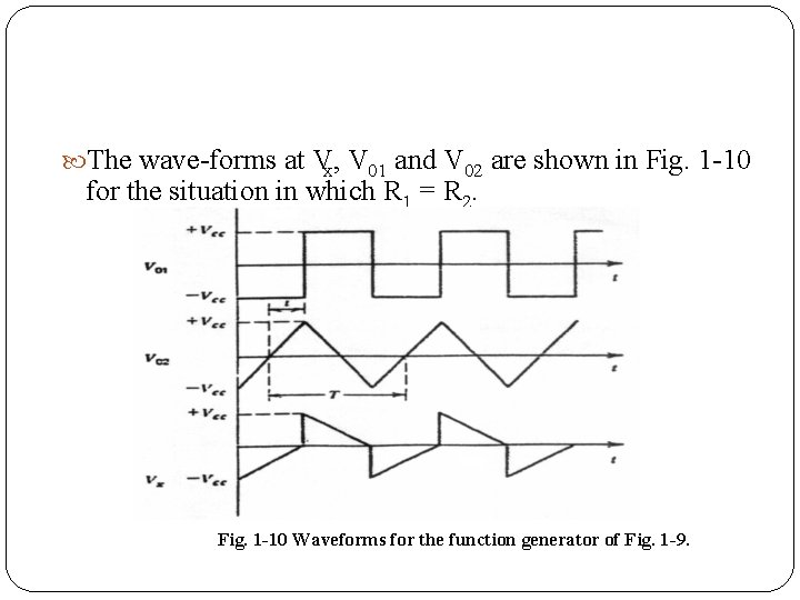  The wave forms at Vx, V 01 and V 02 are shown in