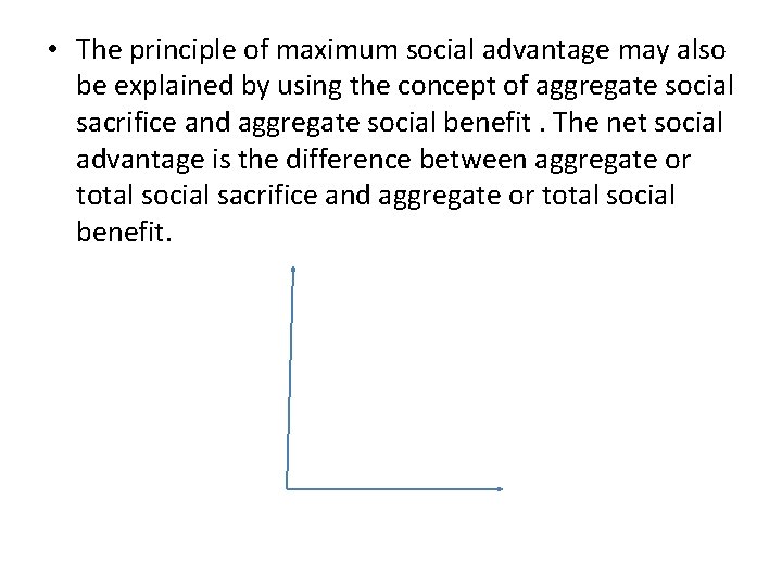 • The principle of maximum social advantage may also be explained by using • The principle of maximum social advantage may also be explained by using