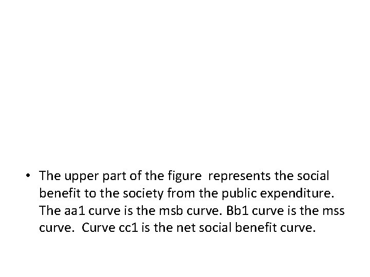 • The upper part of the figure represents the social benefit to the • The upper part of the figure represents the social benefit to the