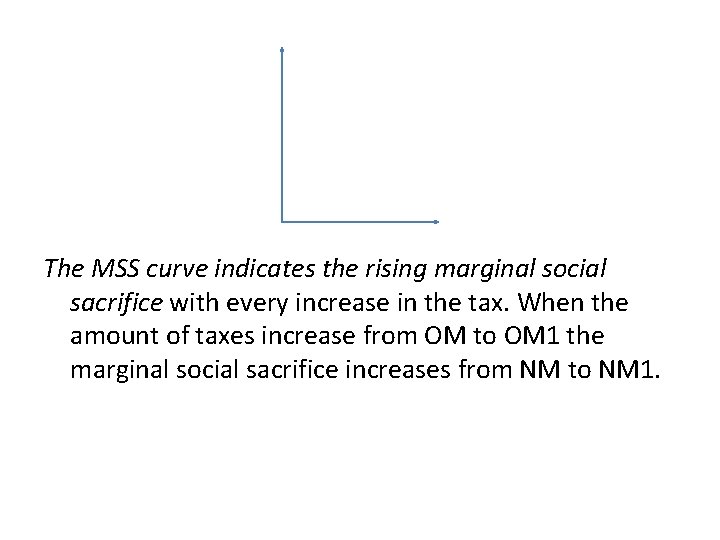 The MSS curve indicates the rising marginal social sacrifice with every increase in the The MSS curve indicates the rising marginal social sacrifice with every increase in the